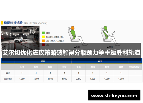 艾尔切优化进攻策略破解得分瓶颈力争重返胜利轨道